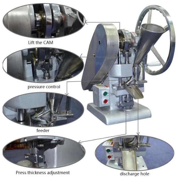 TDP 1.5 TABLET PRESS