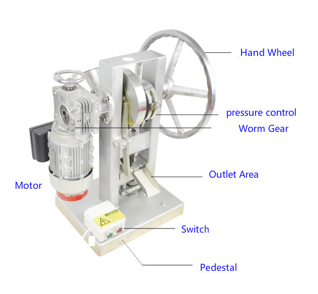 THDP-3/5/6 Single Punch Tablet Press Machine