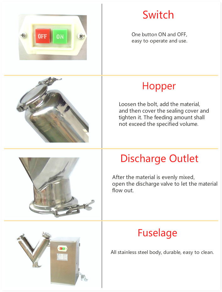 VH POWDER MIXER
