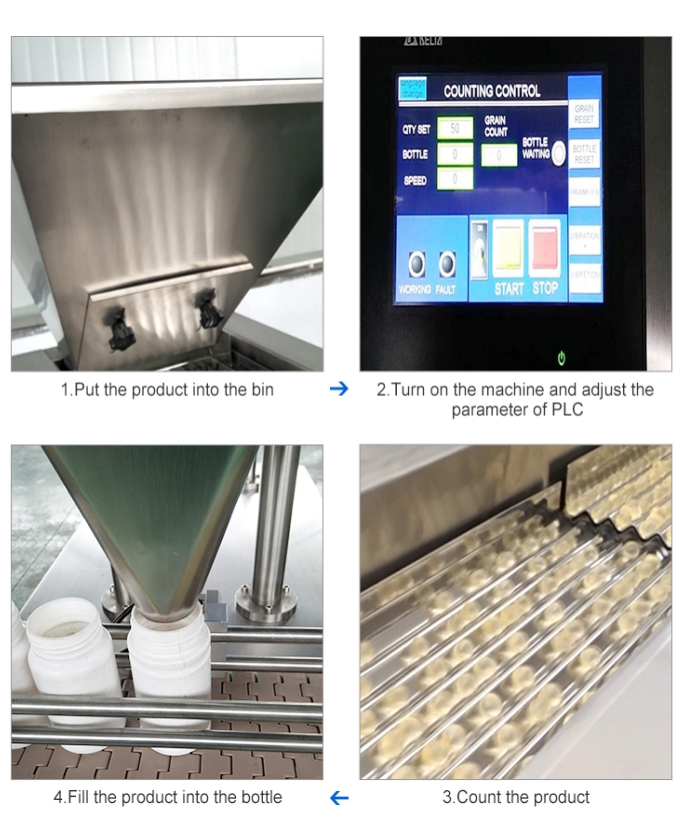 automatic tablet counting machine