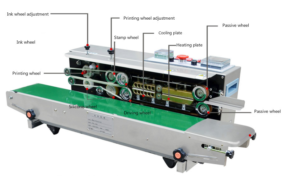 band sealer