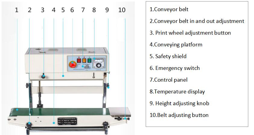 vertical sealer structure