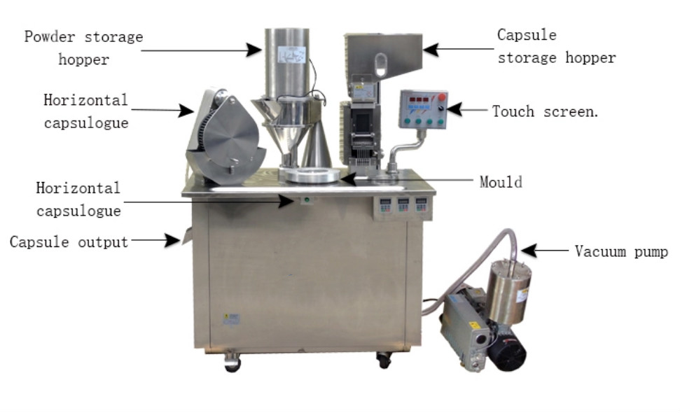 dxp-b capsule filler