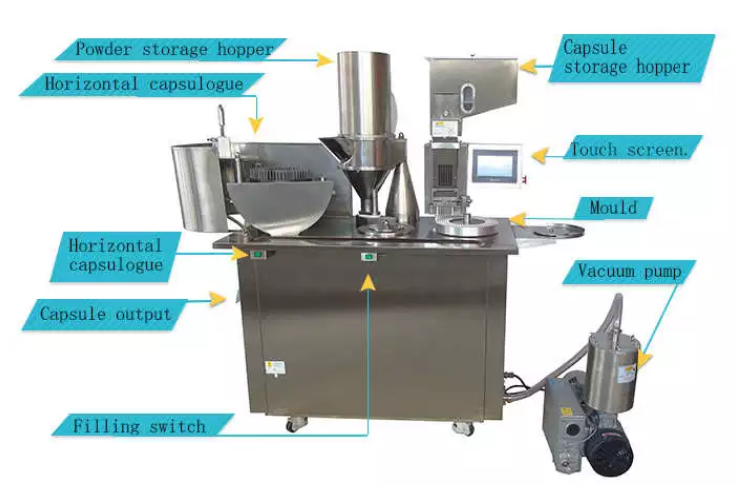 capsule filler structure