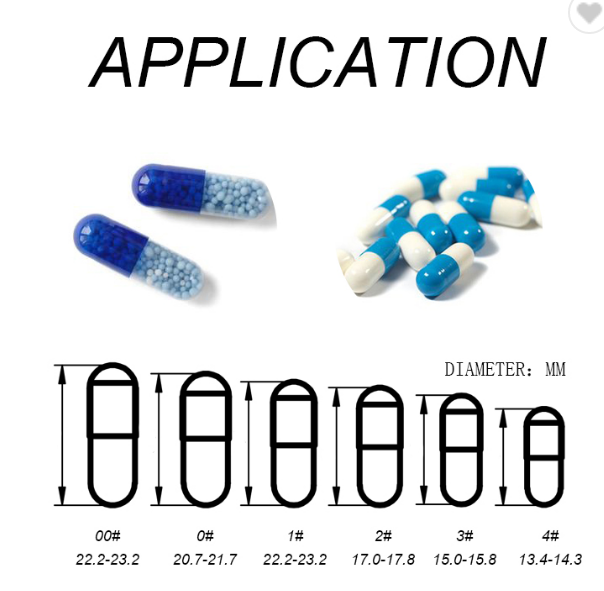 CAPSULE FILLER APPLICATION