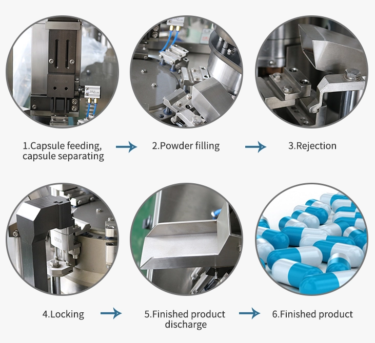 capsule making procesure