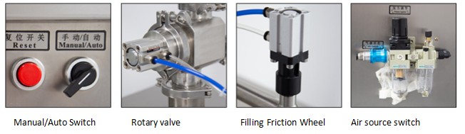 paste filler details