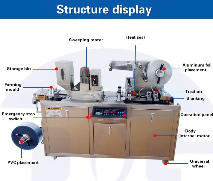 blister packing machine 