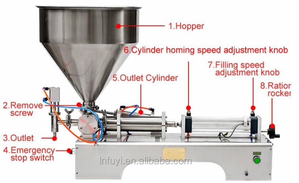 honey filling machine