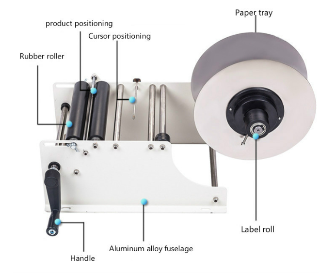 label applicator structure