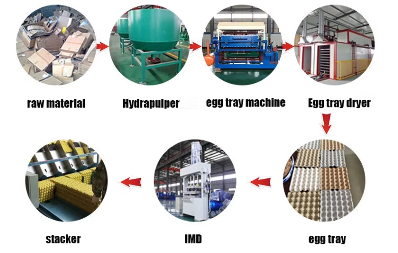 egg tray making machine